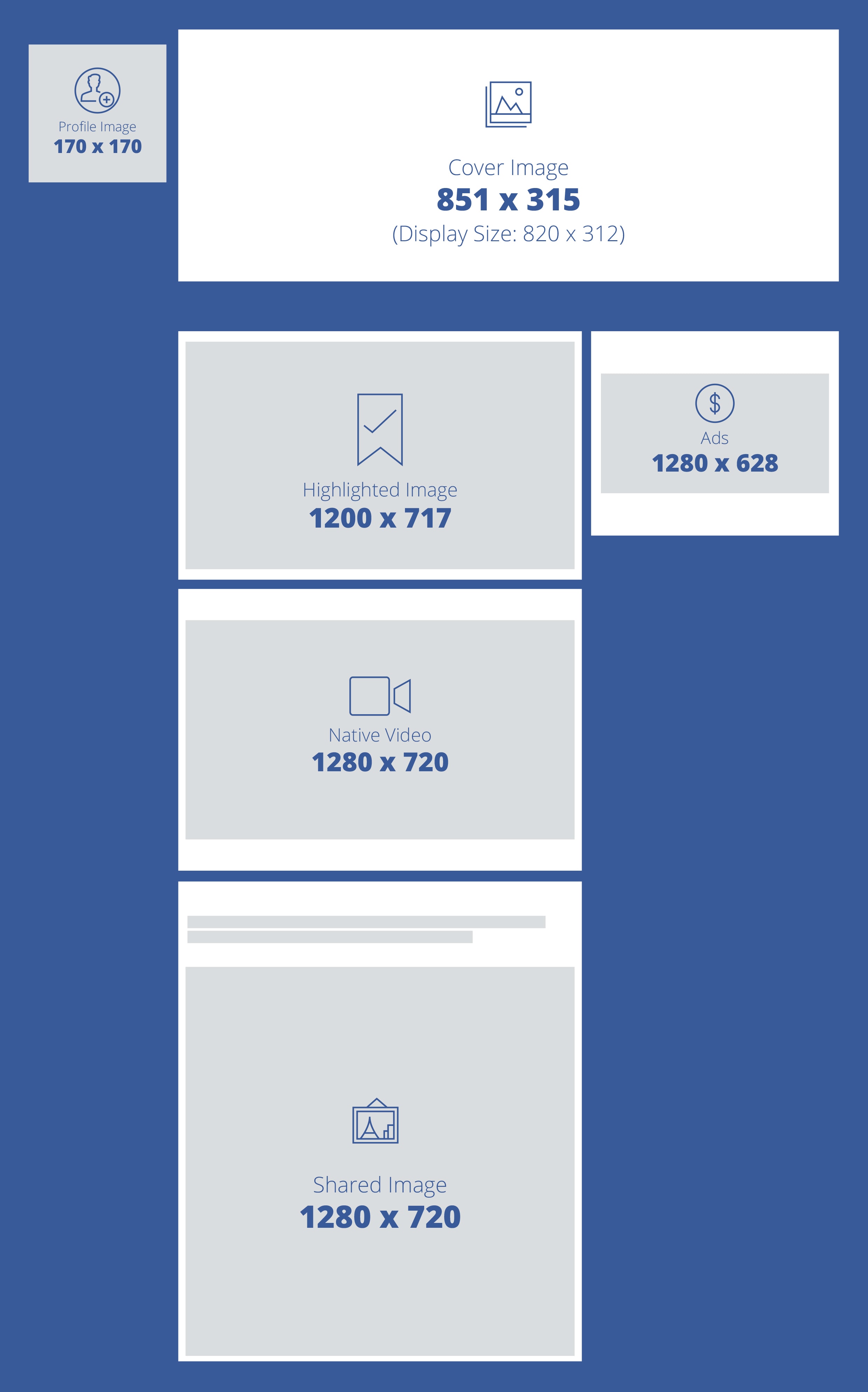 Social Media Image Sizes: Stand Out in 2018 With Our Free ...